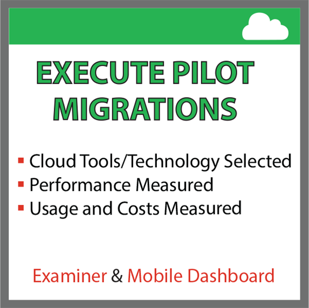 Execute Pilot Migrations Cloud